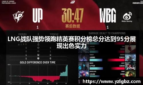 LNG战队强势领跑精英赛积分榜总分达到95分展现出色实力
