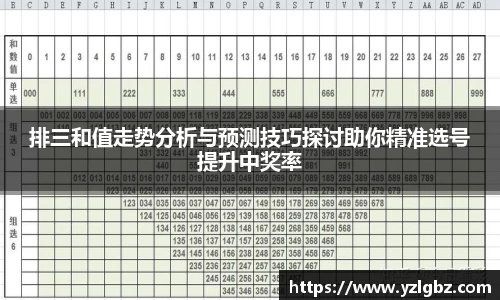 排三和值走势分析与预测技巧探讨助你精准选号提升中奖率